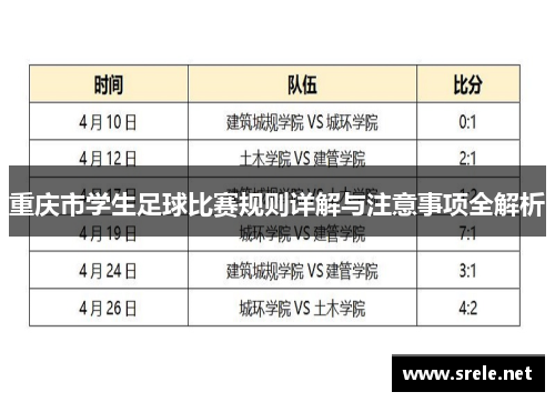 重庆市学生足球比赛规则详解与注意事项全解析